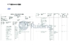 China Jiangsu Ruiding Environmental Engineering Co., Ltd. zertifizierungen